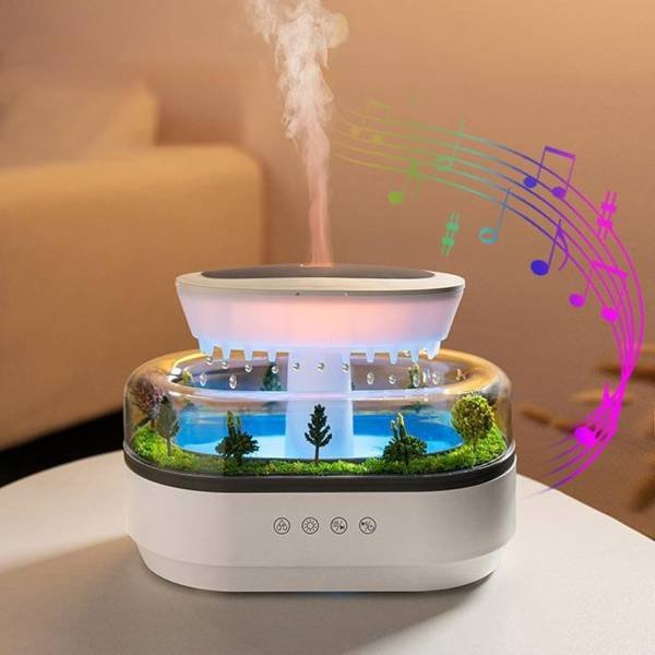 Aroma Diffusers & fans